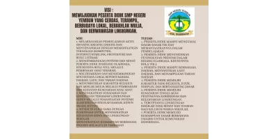Pengembangan Kompetensi Guru